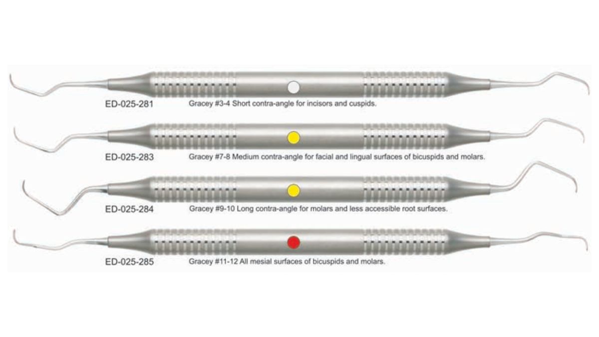 CURETTE DE GRECY