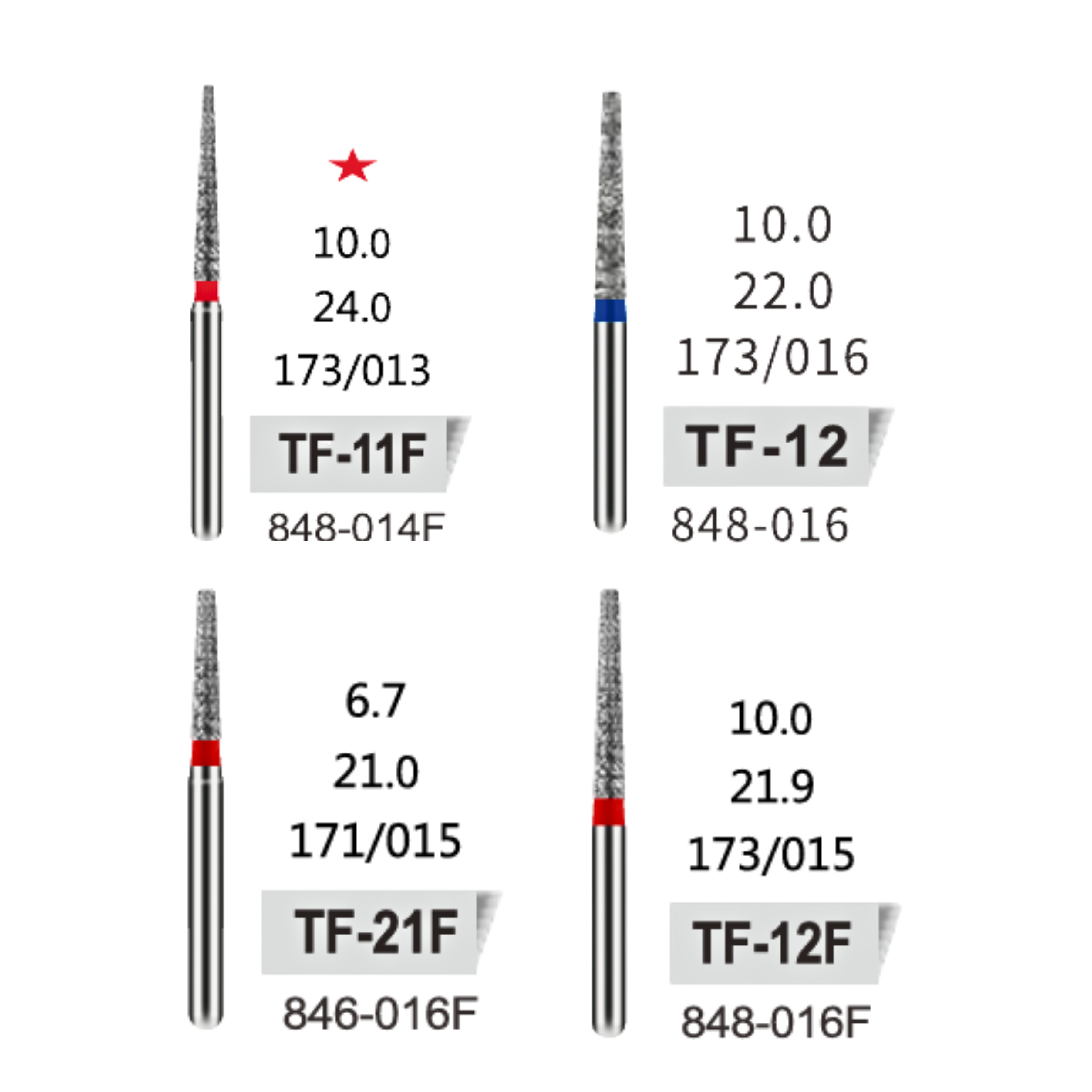 FRAISE CONINQUE EXTRMT PLAT POUR TURBINE DIAMANTEE